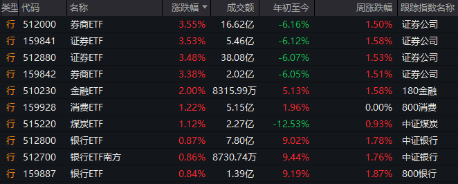 中国科学院院士江雷一行到我市考察
