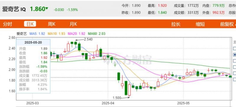 揭秘ic外汇平台背后的政府缩写，助你轻松找到适合的理财选择