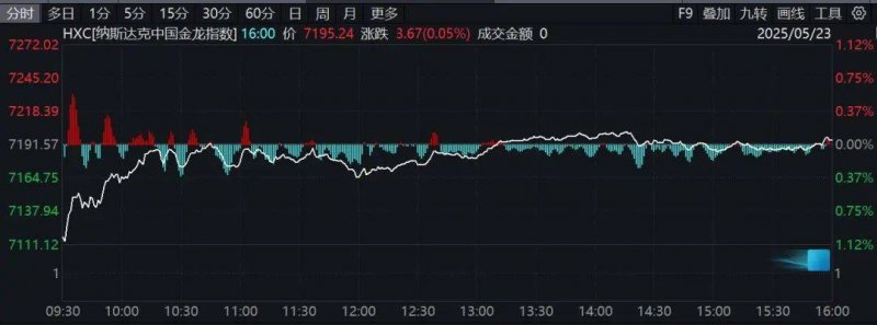 icm外汇平台官网能否成为你的理财最佳伙伴？