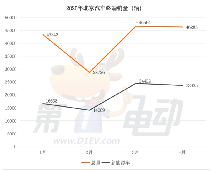 ic外汇平台成立时间多彩假日 乐享定州