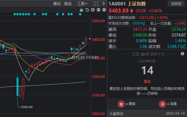 ic平台外汇今日外汇行情波动加剧，理财者需谨慎应对！