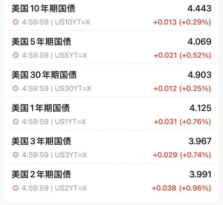 外汇平台ic了解这几大核心，轻松掌握icmarket外汇交易平台交易技巧！