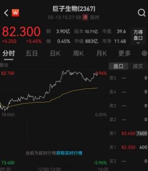 IC外汇代理我在IC外汇平台两个月，发现资金保养隐藏的6大真相！