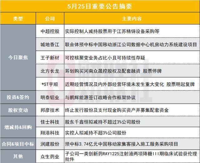 定州市开展道路精细化提高工程