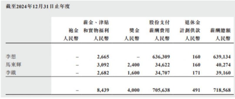 外汇IC平台外汇IC平台客户专区画面呈现缺失，处理计划究竟在哪？