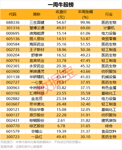 IC外汇平台外汇IC氛围热烈，将来市场该如何布局？